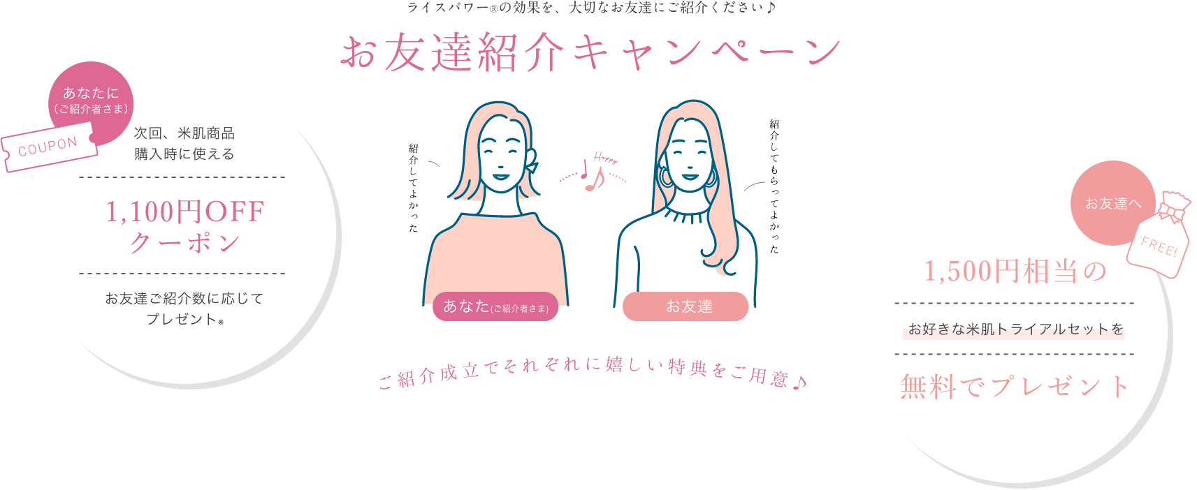 お友達紹介キャンペーン