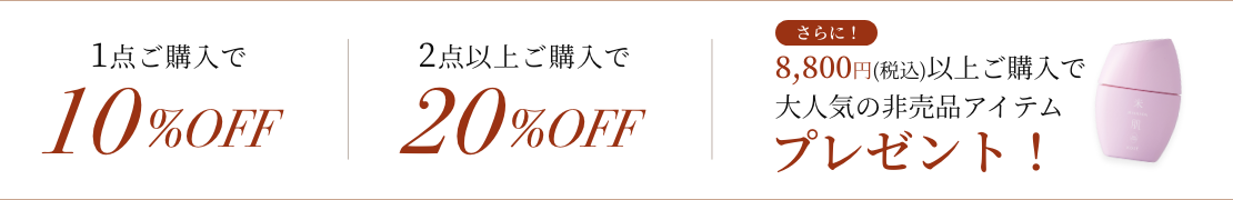 1点ご購入で10%OFF、2点以上ご購入で20%OFF。8,800円（税込）以上ご購入で肌潤ハンドトリートメントをプレゼント