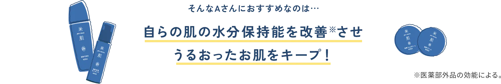 そんなAさんにおすすめなのは... 自らの肌の水分保持能を改善※させ
うるおったお肌をキープ！ ※医薬部外品の効能による。