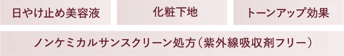日焼け止め美容液 化粧下地 トーンアップ効果 ノンケミカルサンスクリーン処方(紫外線吸収剤フリー)