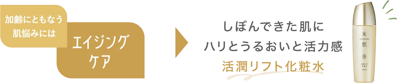 加齢にともなう肌悩みにはエイジングケア しぼんできた肌にハリとうるおいと活力感 活潤リフト化粧水