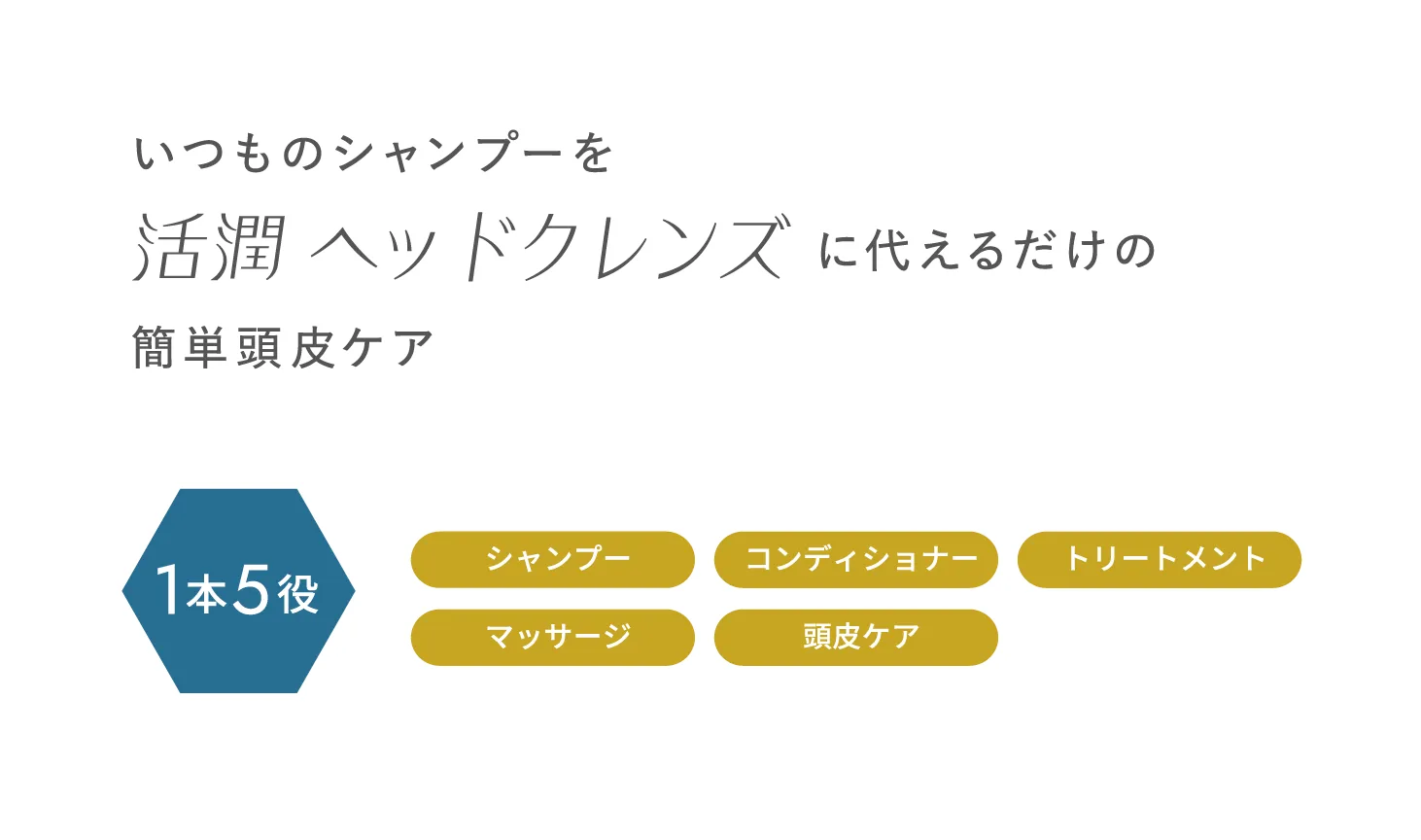 いつものシャンプーを活潤 ヘッドクレンズに代えるだけの簡単な頭皮ケア 1本5役 