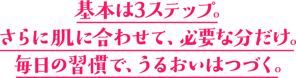 基本は3ステップ。さらに肌に合わせて、必要な分だけ。毎日の習慣で、うるおいはつづく。