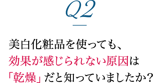 Q2.美白化粧品を使っても、効果が感じられない原因は「乾燥」だと知っていましたか？