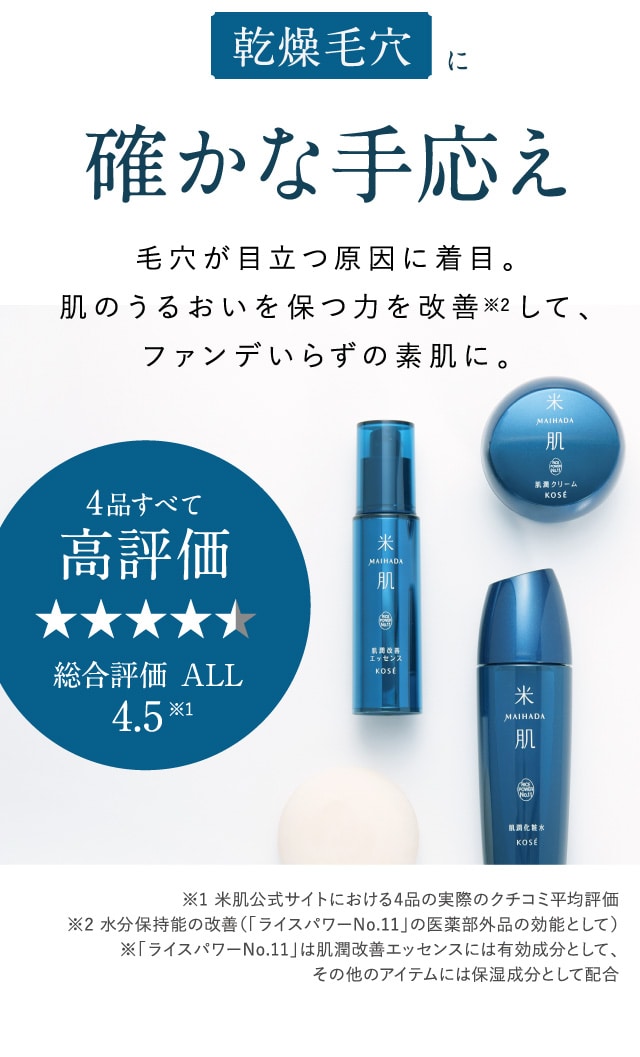 確かな手応え