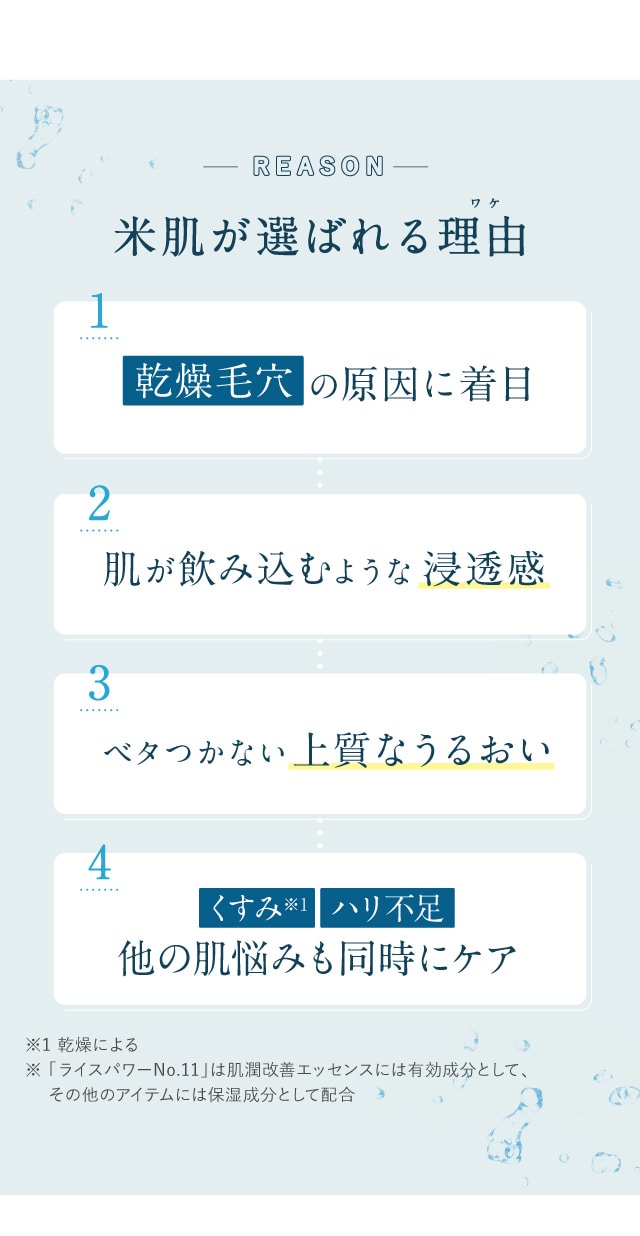米肌が選ばれる理由