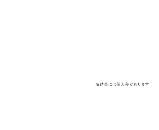 効果には個人差があります
