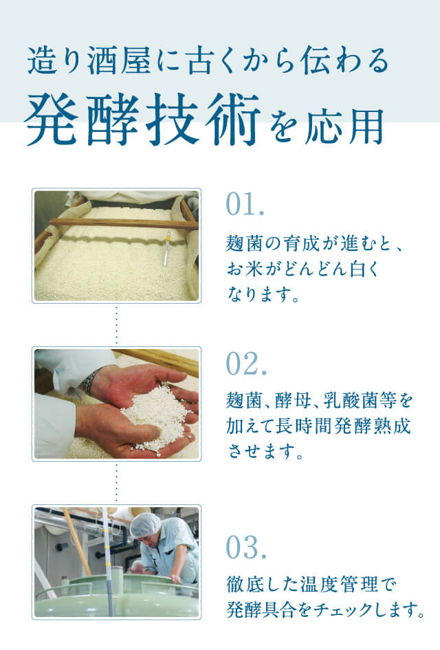造り酒屋に古くから伝わる発酵技術を応用