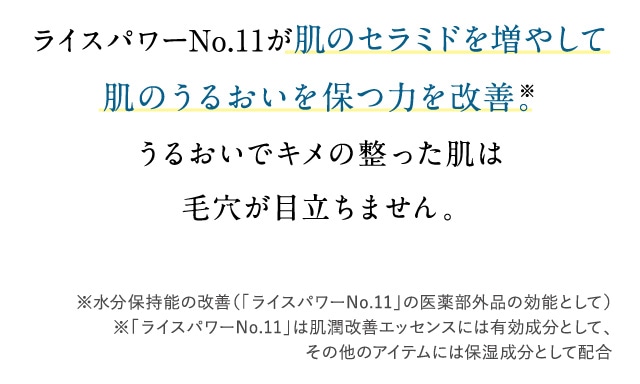 肌のセラミドを増やして肌のうるおいを保つ力を改善