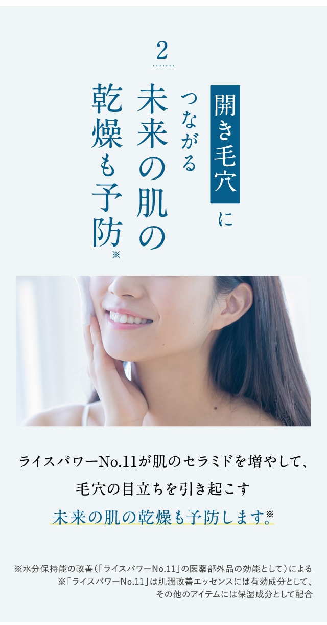開き毛穴つながるに未来の肌の乾燥も予防※